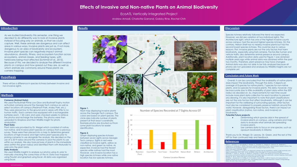 Biodiversity Poster Spring 2026.png